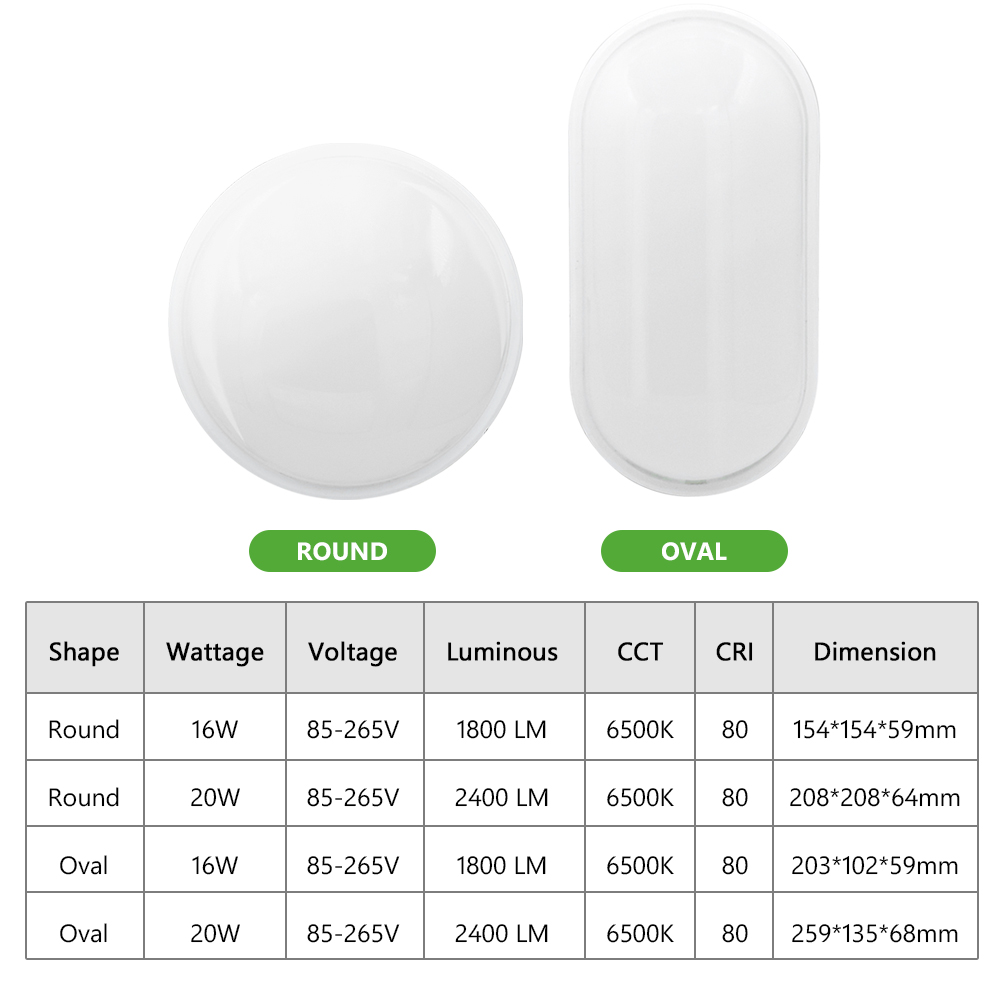 Outdoor Lighting Under Roof - 16W 20W Dış Mekan LED Duvar