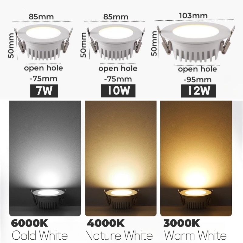 Dış Mekan LED Su Geçirmez Down - Outdoor Lighting Under Roof incelemesi ve fiyatı