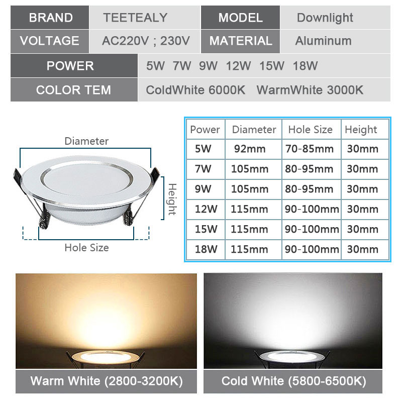 10 Adet Lot Kısılabilir Su Geç - Outdoor Lighting Under Roof incelemesi ve fiyatı
