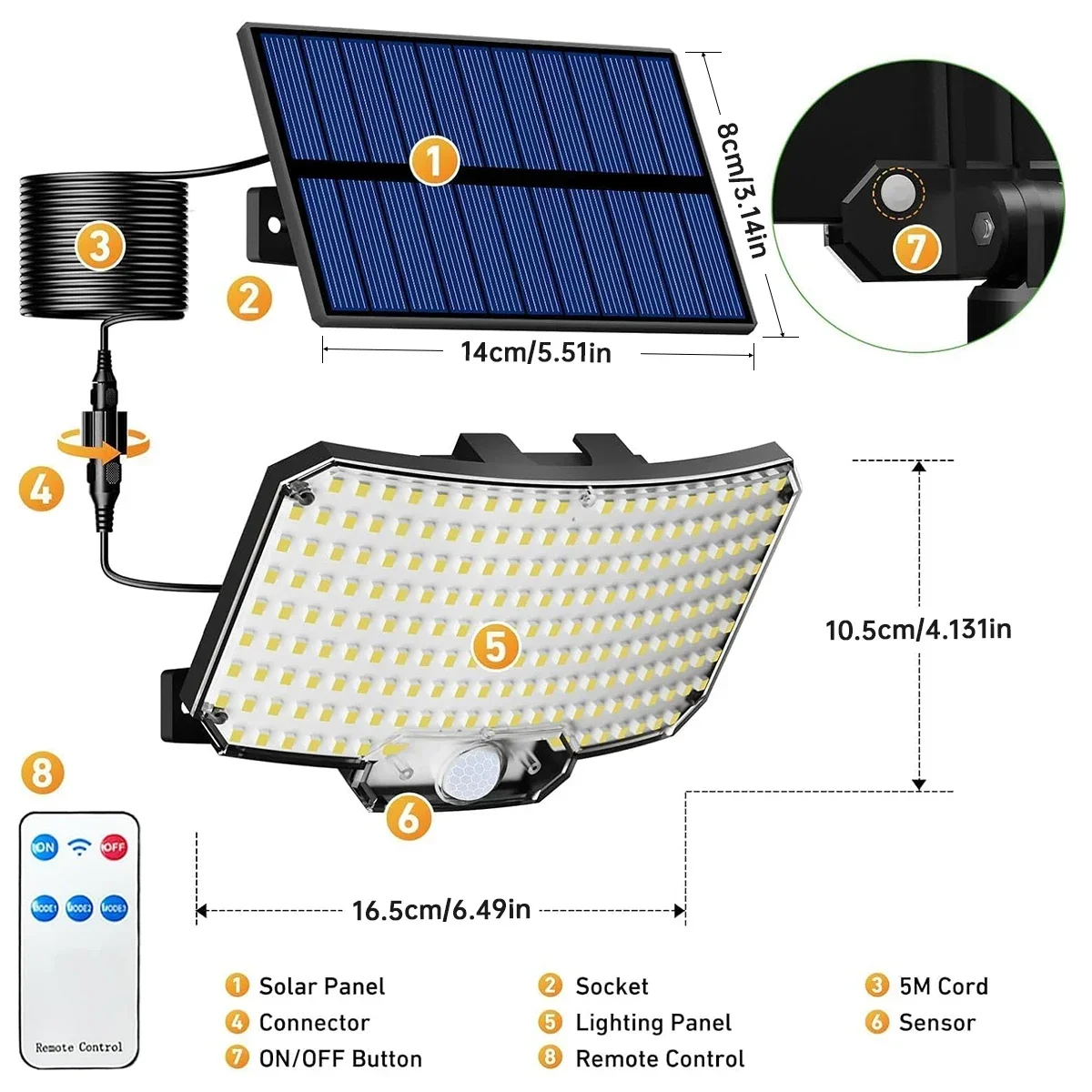 234LED Güneş Enerjili Dış Meka - Outdoor Lighting Wall incelemesi ve fiyatı