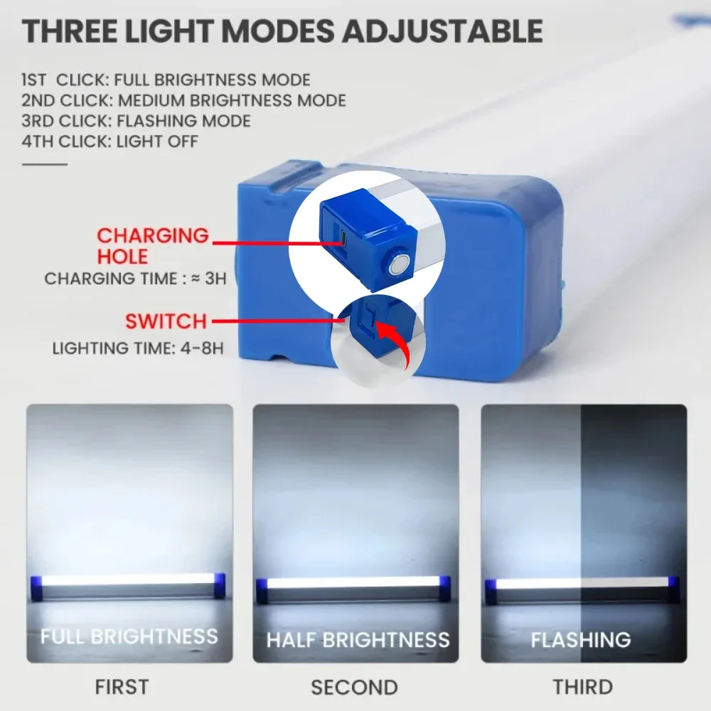 Süper Parlak LED El Feneri USB - Outdoor Lighting B&Q incelemesi ve fiyatı