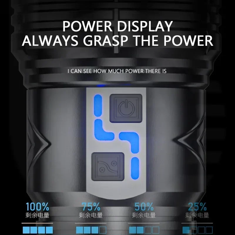 99000000LM Süper Parlak LED El - Outdoor Lighting B&Q incelemesi ve fiyatı