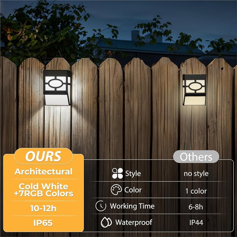 A19F-Açık Bahçe Yolu Duvara Mo - Quality Outdoor Lighting Brands incelemesi ve fiyatı