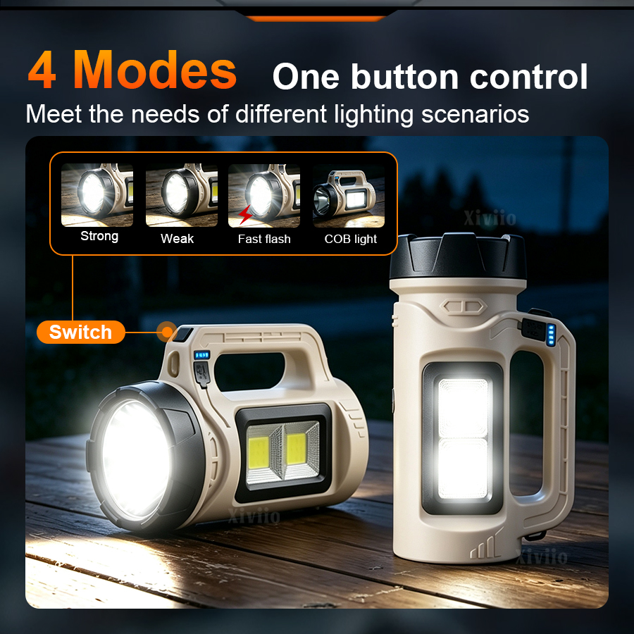 Çok Sahneli El LED El Feneri G - Outdoor Lighting Solar Panel incelemesi ve fiyatı