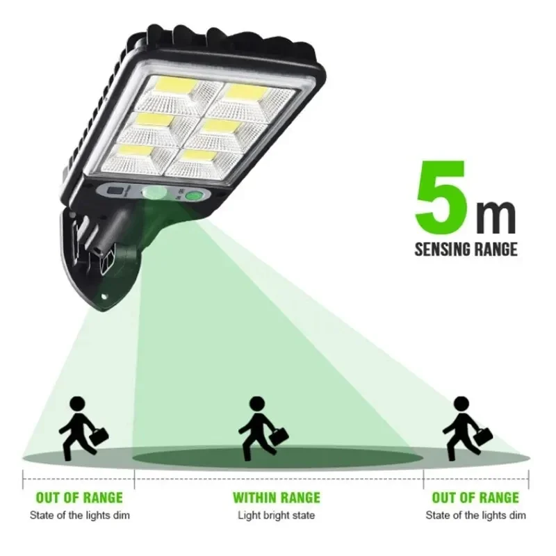 Açık Hava Güneş Enerjili Bahçe - Outdoor Lighting Lamps incelemesi ve fiyatı