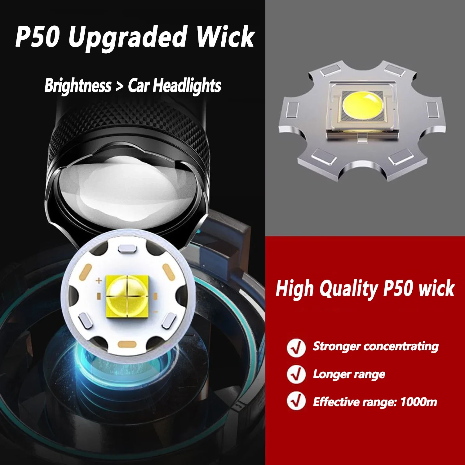 Ultra Parlak LED El Feneri 200 - Outdoor Lighting B&Q incelemesi ve fiyatı