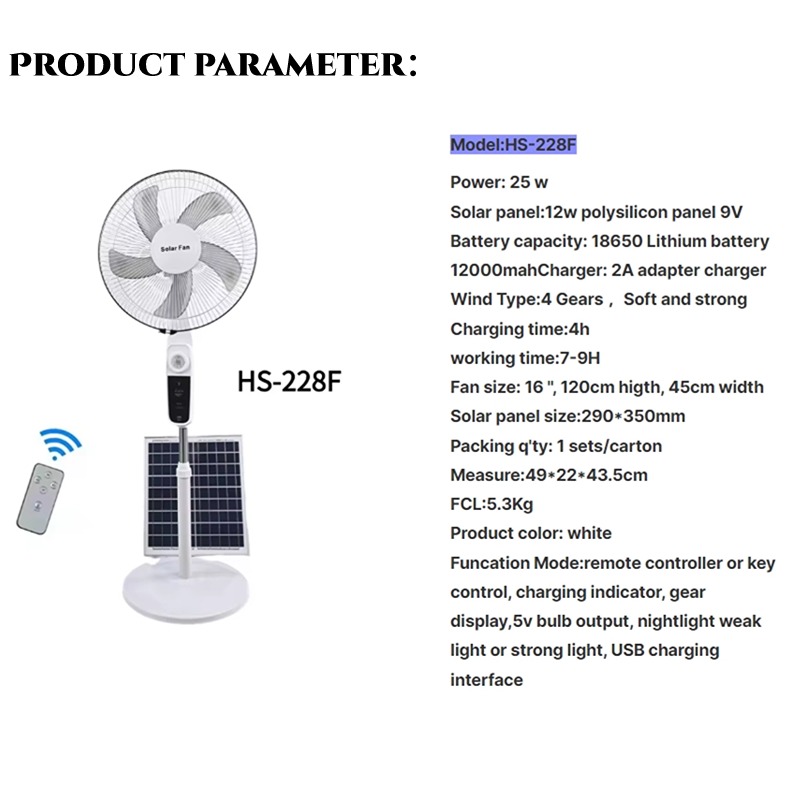 25W DC Güneş Enerjili Havaland - Outdoor Lighting Solar Panel incelemesi ve fiyatı