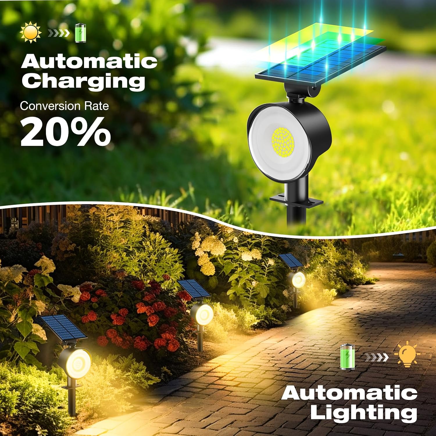 Dış Mekan Güneş Enerjili Spot  - Outdoor Lighting Solar Panel incelemesi ve fiyatı