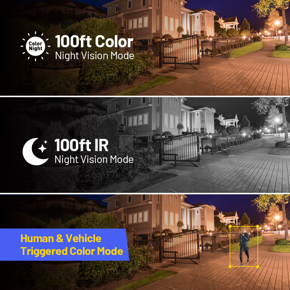 ANNKE 12MP PoE Güvenlik Kamera - Outdoor Lighting Under Roof incelemesi ve fiyatı