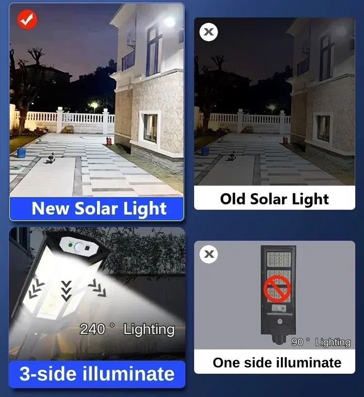 Güneş Enerjili LED Işık Süper  - Outdoor Lighting Wall incelemesi ve fiyatı